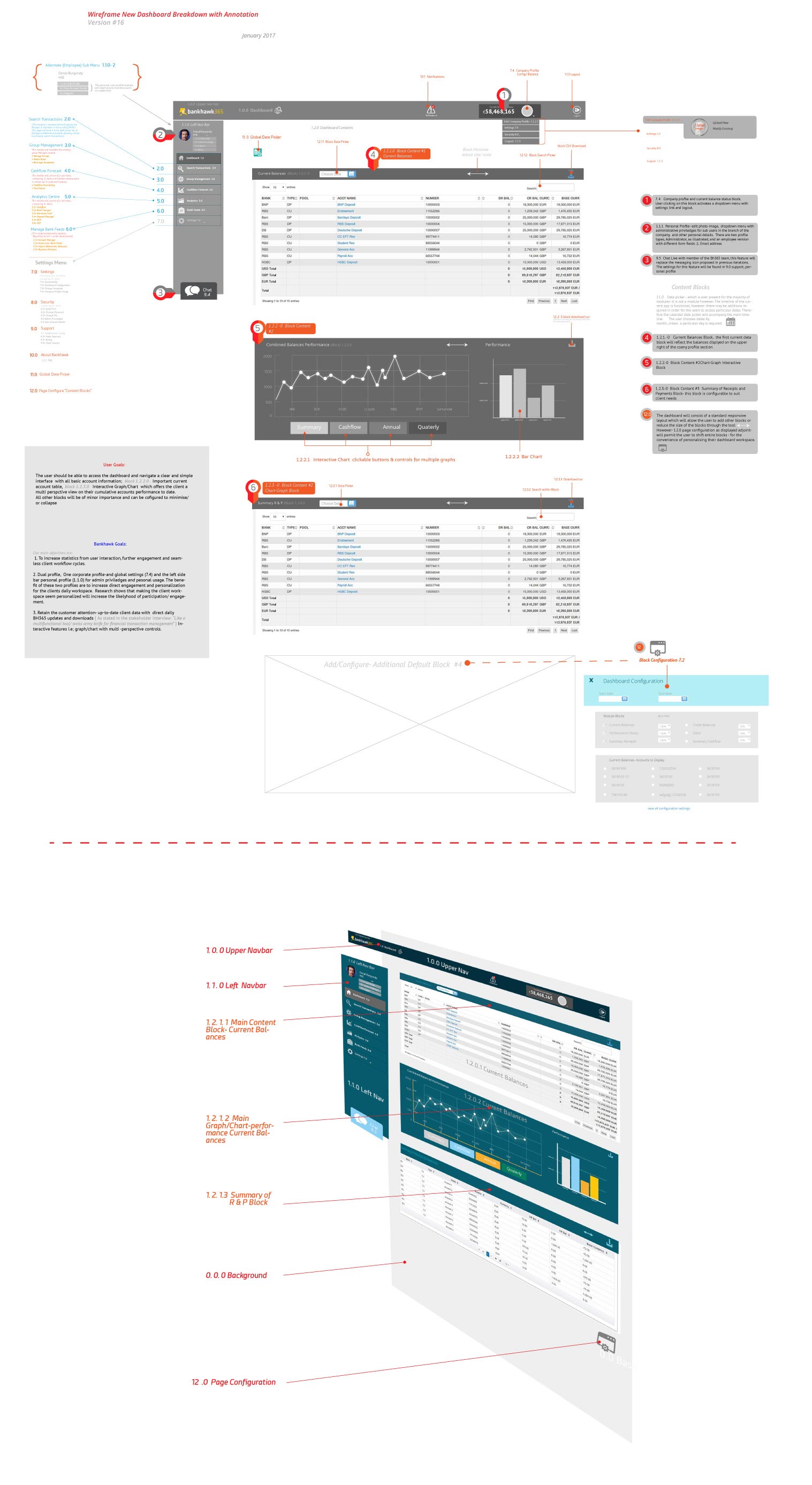 wireframes